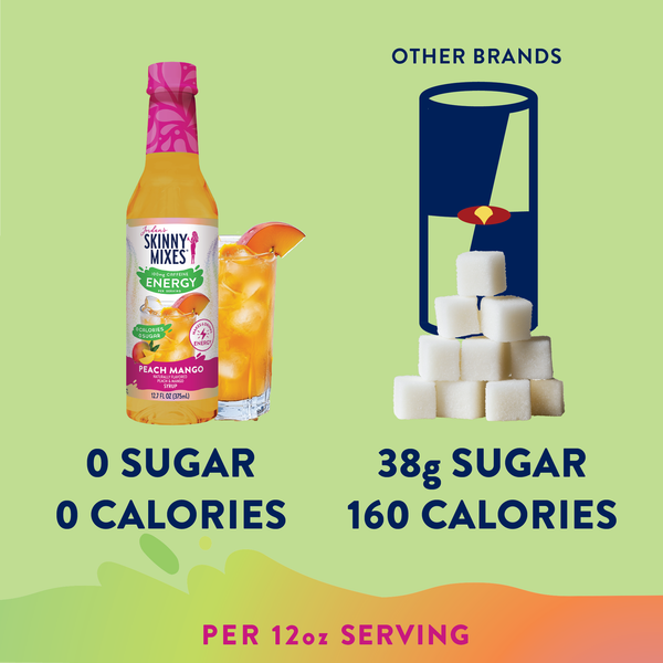 Skinny Mixes - Sugar Free Peach Mango Energy Syrup - 375ml