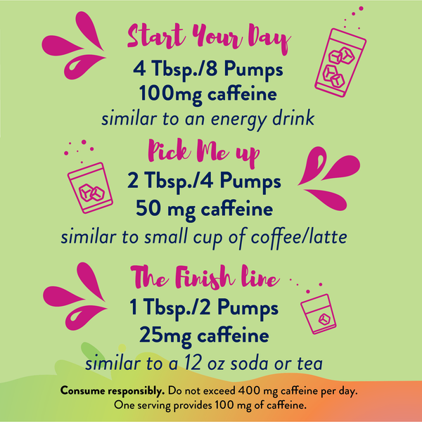 Skinny Mixes - Sugar Free Peach Mango Energy Syrup - 375ml